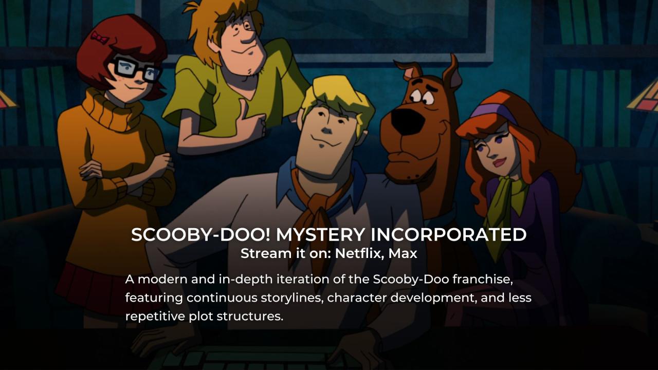 What Are The Top Rated Animated Series To Stream