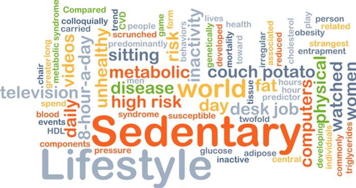The Dangers of a Sedentary Lifestyle What Are The Risks Of Sedentary Lifestyle
