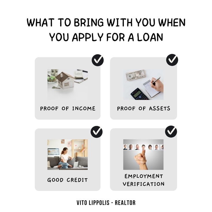 What Documents Are Needed For Loan Applications