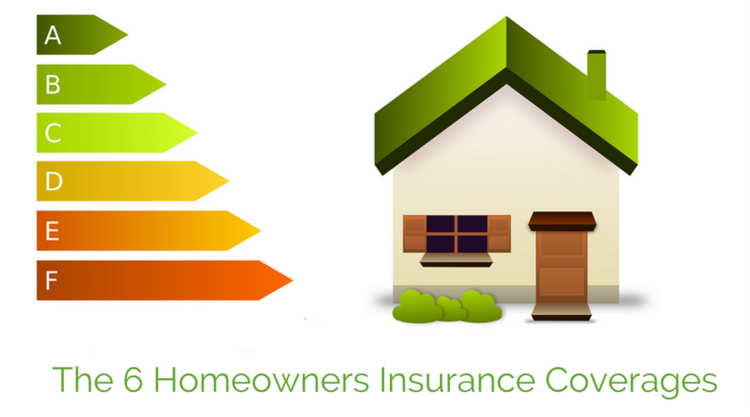 What Are The Typical Coverage Limits For Homeowners Insurance