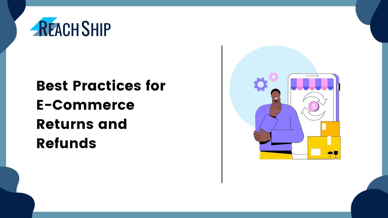 How To Handle Returns And Refunds In E-Commerce Effectively
