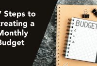 Best Practices For Creating A Monthly Budget Made Easy