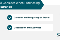 What Factors Affect The Cost Of Travel Insurance