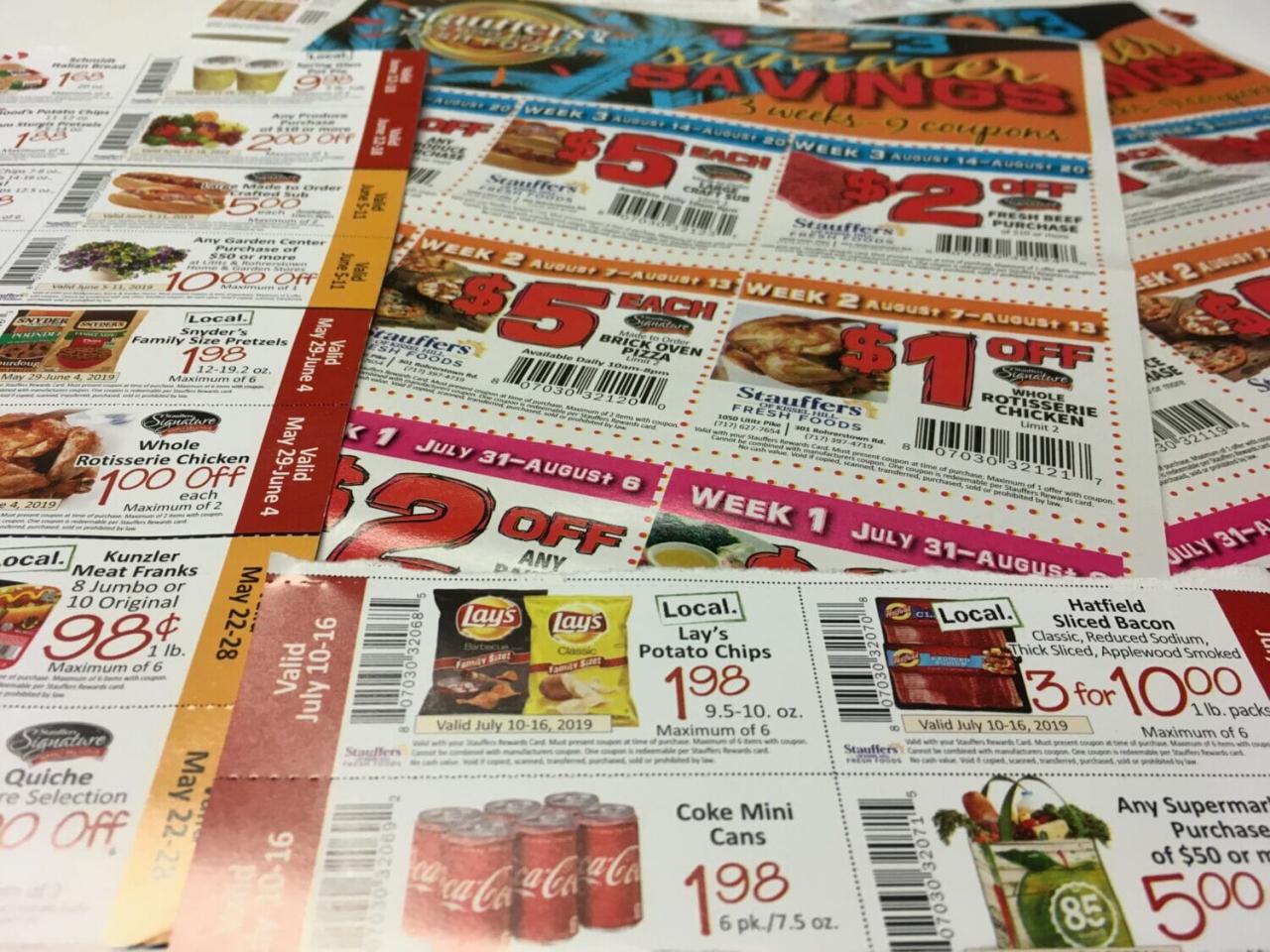 How To Save Money On Everyday Purchases