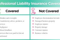 What Should I Know About Liability Insurance Coverage
