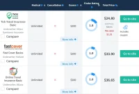 Where To Get Travel Insurance For Cheap Made Easy