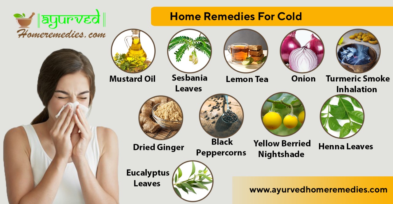Natural Remedies For Common Cold Symptoms