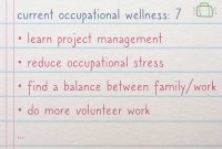 How To Create A Sustainable Wellness Plan Today