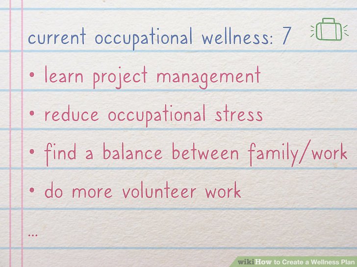 How To Create A Sustainable Wellness Plan Today