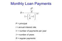How to calculate monthly payments for loans? Discover the secrets