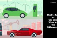 What Are The Benefits Of Electric Vehicles Over Gas
