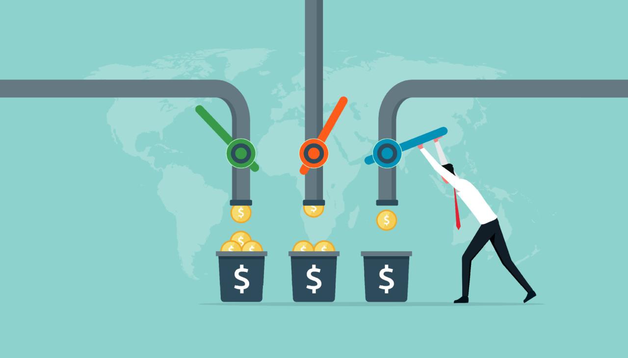 7 Proven Ways To Create Multiple Streams Of Income - Be The Budget How To Create Multiple Streams Of Income