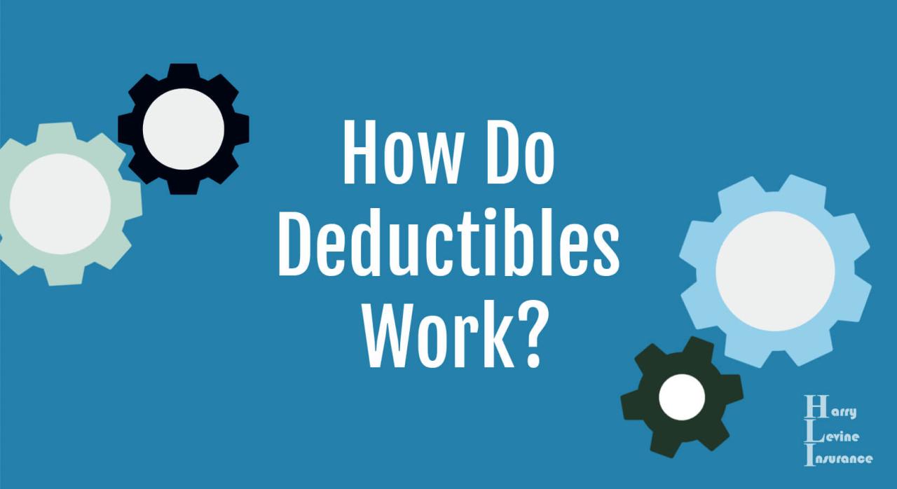 How Do Deductibles Work In Insurance Policies