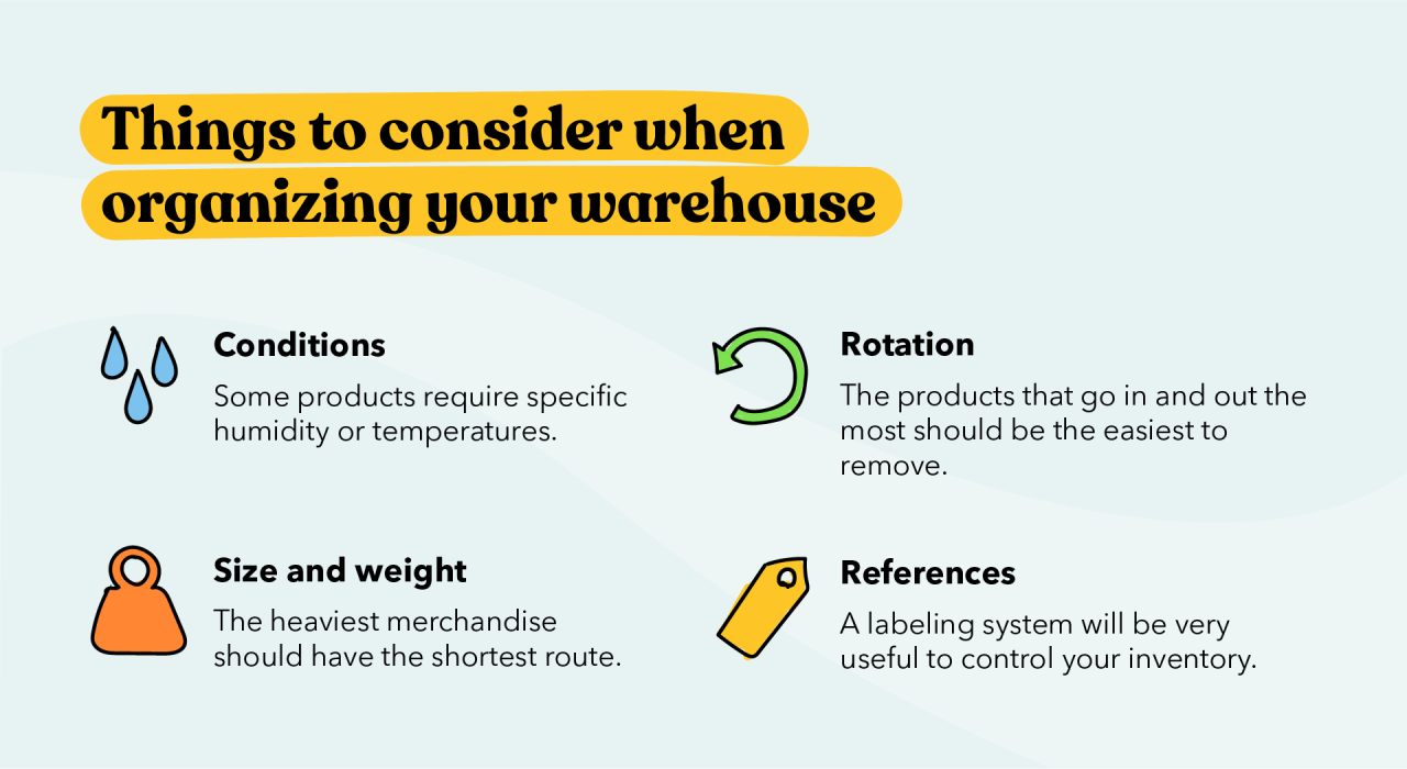 Guide to Ecommerce Inventory Management