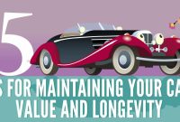 How To Maintain My Vehicle For Longevity And Performance How To Maintain My Vehicle For Longevity And Performance