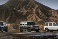 What Are The Top-Rated SUVs For Off-Road Adventures