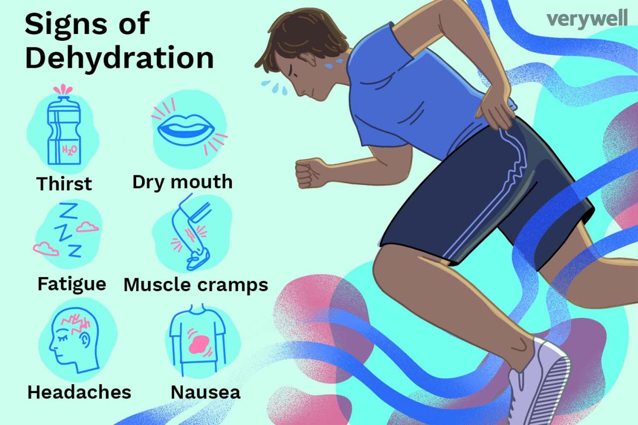 What Are The Signs Of Dehydration In Adults
