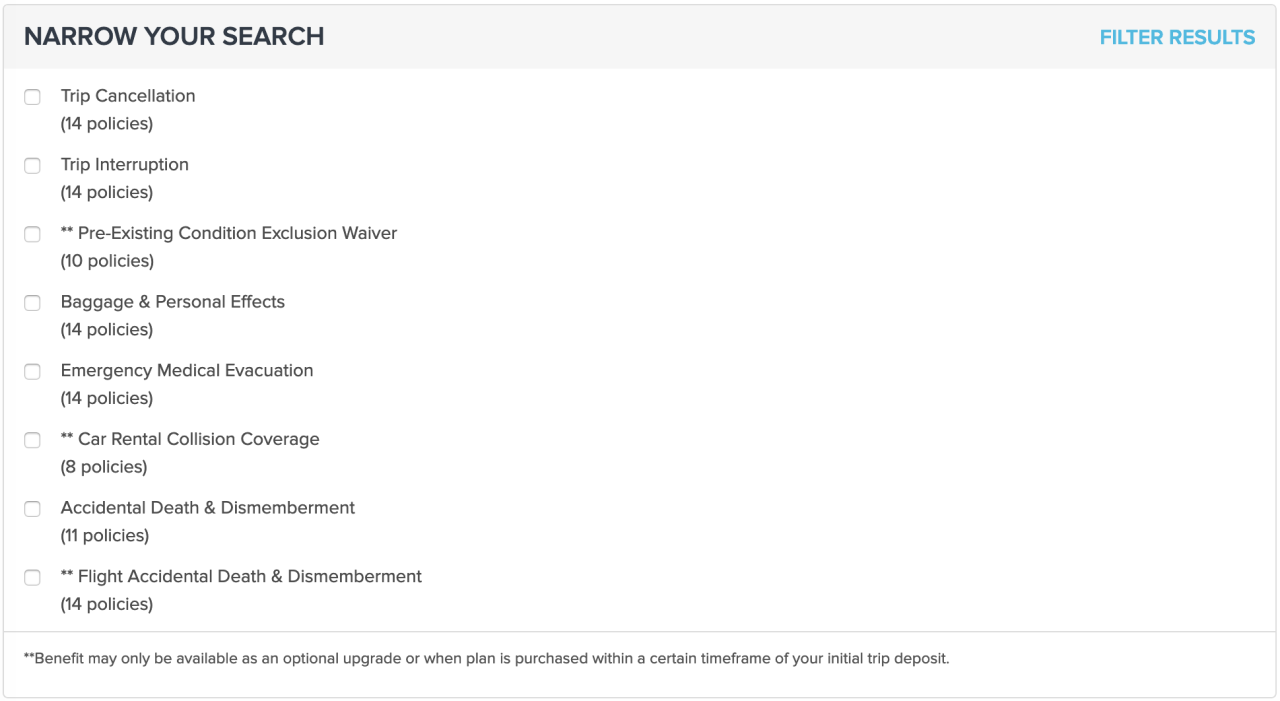 How To Choose The Right Travel Insurance Made Easy