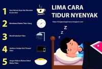 Apa Saja Manfaat Tidur Yang Cukup Bagi Kesehatan