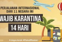 Panduan Menghadapi Masalah Saat Perjalanan Internasional