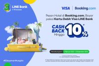 Cara Mendapatkan Diskon Pemesanan Hotel Online dengan Mudah