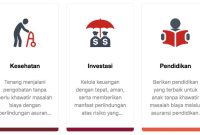 Apa Saja Jenis Asuransi Yang Ada Di Indonesia