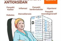 Cara Efektif Untuk Menurunkan Risiko Penyakit Kronis Di Usia Tua