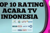Mana Saja Acara TV Yang Mendapatkan Rating Tertinggi