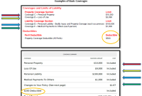 How To File A Claim For Renters Insurance Made Easy